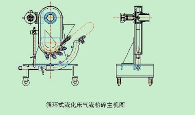 氣流桃色视频免费看的優點和特點